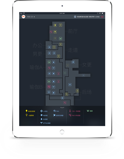 Smart Building Integrated Management Platform-02